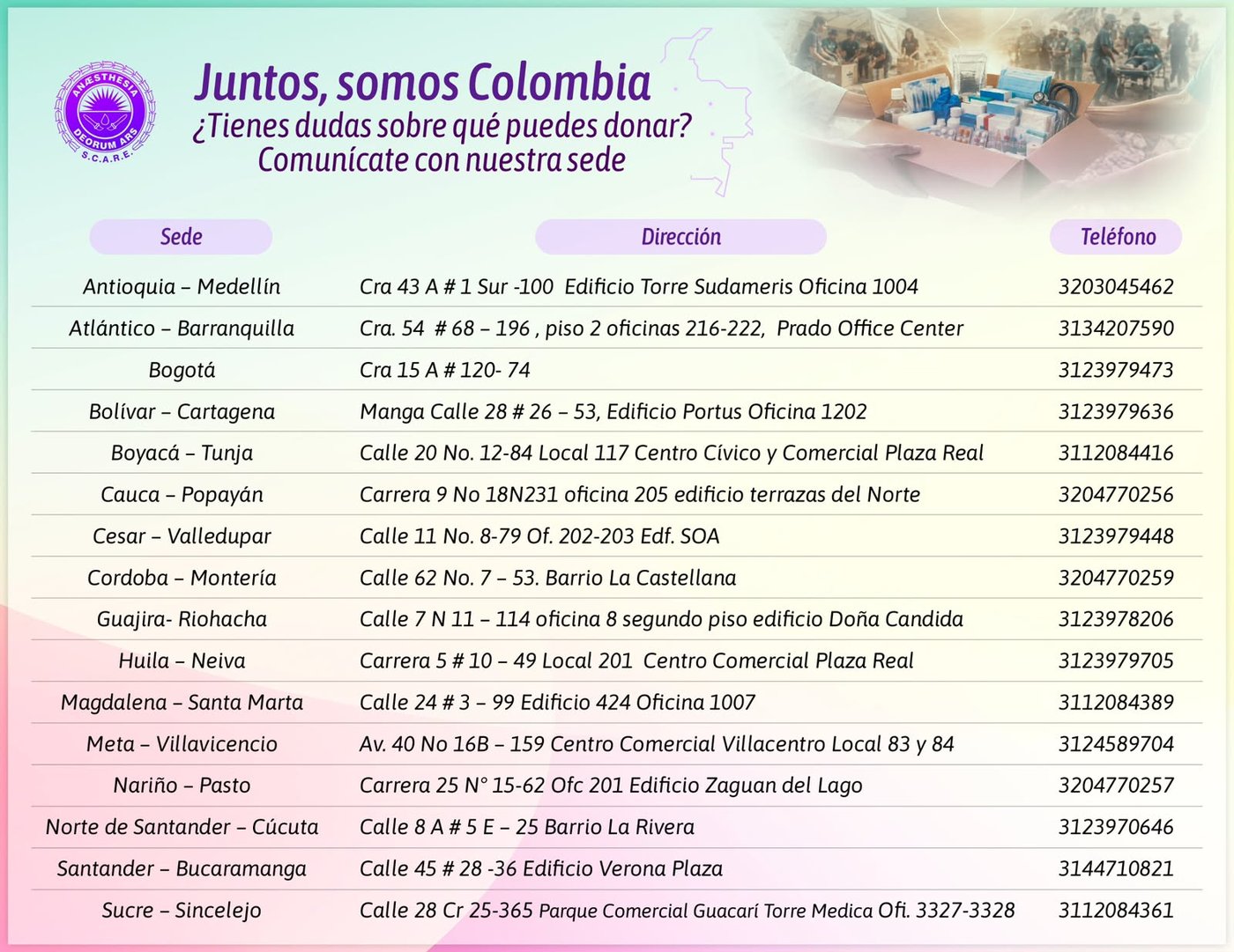 Tabla de puntos de acopio Juntos, somos Colombia: sede, dirección y teléfono por departamento — Antioquia (Medellín), Atlántico (Barranquilla), Bogotá, Bolívar (Cartagena), Boyacá (Tunja), Cauca (Popayán), Cesar (Valledupar), Córdoba (Montería), Guajira (Riohacha), Huila (Neiva), Magdalena (Santa Marta), Meta (Villavicencio), Nariño (Pasto), Norte de Santander (Cúcuta), Santander (Bucaramanga) y Sucre (Sincelejo).